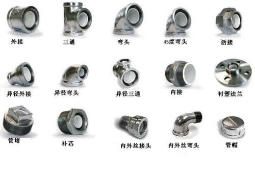 管件上標(biāo)的幾分之幾是什么意思？和我們平常說的幾分管有什么區(qū)別？