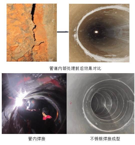 常見的管道修復的方法有哪些？
