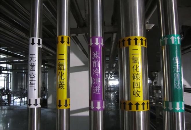 管道標識的8種顏色分別代表什么